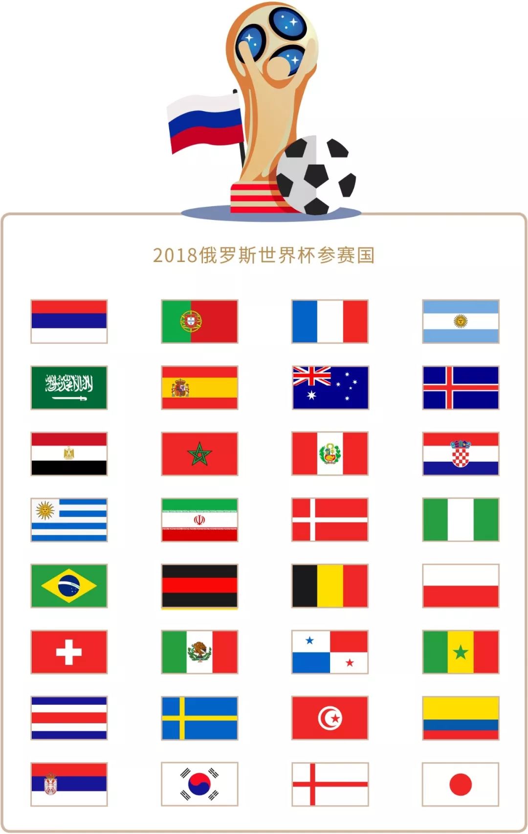 动力从用